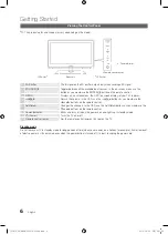 Preview for 6 page of Samsung PN50C675 User Manual