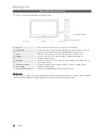 Preview for 6 page of Samsung PN50C680G5F Manual Del Usuario