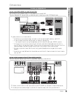 Preview for 9 page of Samsung PN50C680G5F Manual Del Usuario