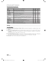 Preview for 40 page of Samsung PN50C680G5FXZA User Manual