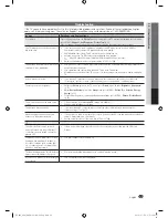 Preview for 49 page of Samsung PN50C680G5FXZA User Manual