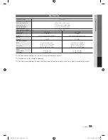 Preview for 53 page of Samsung PN50C680G5FXZA User Manual