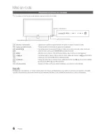 Preview for 6 page of Samsung PN50C7000 Mode D'Emploi