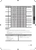 Preview for 39 page of Samsung PN50C8000 User Manual