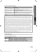 Preview for 119 page of Samsung PN50C8000 User Manual