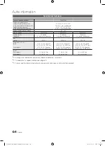 Preview for 196 page of Samsung PN50C8000 User Manual