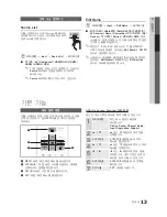 Preview for 13 page of Samsung PN50C8000YF (Korean) User Manual