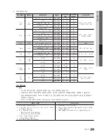 Preview for 39 page of Samsung PN50C8000YF User Manual