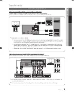 Предварительный просмотр 46 страницы Samsung PN51D440 User Manual