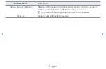 Preview for 171 page of Samsung PN51D490A1D E-Manual