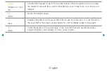 Preview for 202 page of Samsung PN51D490A1D E-Manual