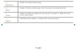 Preview for 204 page of Samsung PN51D490A1D E-Manual