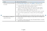 Preview for 209 page of Samsung PN51D490A1D E-Manual