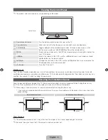 Предварительный просмотр 5 страницы Samsung PN51D495A6D Quick Manual