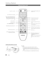 Preview for 152 page of Samsung PN51D530 User Manual