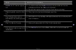 Preview for 207 page of Samsung PN51D530A3F E-Manual
