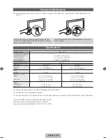 Preview for 20 page of Samsung PN51D550 E- User Manual