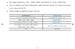 Preview for 38 page of Samsung PN51D6500 E-Manual