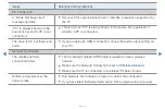 Preview for 278 page of Samsung PN51D6500 E-Manual