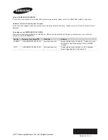 Preview for 24 page of Samsung PN51D7000 E- User Manual