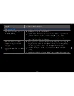 Preview for 299 page of Samsung PN51D7000 E- User Manual