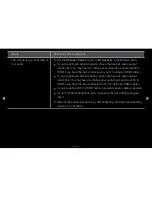Preview for 301 page of Samsung PN51D7000 E- User Manual