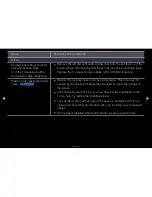 Preview for 305 page of Samsung PN51D7000 E- User Manual