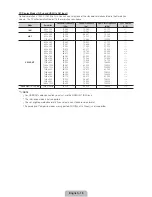 Preview for 15 page of Samsung PN51D8000 User Manual