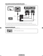 Preview for 13 page of Samsung PN51D8000FFXZA Quick Manual