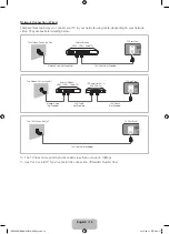 Preview for 14 page of Samsung PN51E550D1F Quick Manual