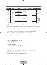 Preview for 37 page of Samsung PN51E550D1F Quick Manual