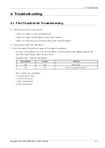 Preview for 21 page of Samsung PN51F5350AFXZA Service Manual