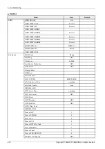 Preview for 38 page of Samsung PN51F5350AFXZA Service Manual