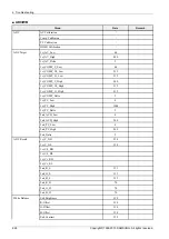 Preview for 46 page of Samsung PN51F5350AFXZA Service Manual