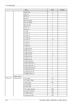 Preview for 52 page of Samsung PN51F5350AFXZA Service Manual