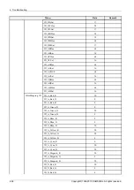 Preview for 54 page of Samsung PN51F5350AFXZA Service Manual