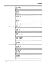 Preview for 55 page of Samsung PN51F5350AFXZA Service Manual