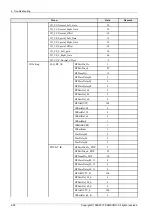 Preview for 56 page of Samsung PN51F5350AFXZA Service Manual