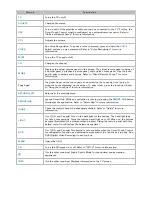 Preview for 55 page of Samsung PN51F8500AF E-Manual