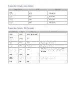 Preview for 166 page of Samsung PN51F8500AF E-Manual