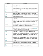 Preview for 55 page of Samsung PN51F8500AF (Spanish) E-Manual