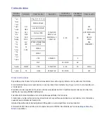 Preview for 167 page of Samsung PN51F8500AF (Spanish) E-Manual