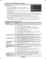 Preview for 156 page of Samsung PN58B650 User Manual