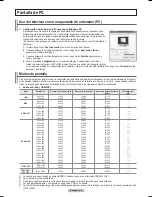 Preview for 128 page of Samsung PN58B850Y1FXZA User Manual