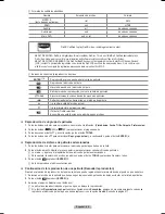 Preview for 149 page of Samsung PN58B850Y1FXZA User Manual