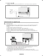 Preview for 206 page of Samsung PN58B850Y1FXZA User Manual