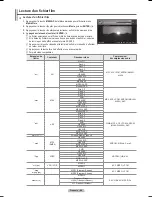 Preview for 240 page of Samsung PN58B850Y1FXZA User Manual