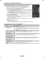 Preview for 271 page of Samsung PN58B850Y1FXZA User Manual