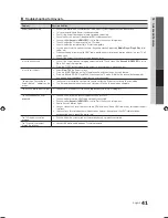 Preview for 41 page of Samsung PN58C500 User Manual