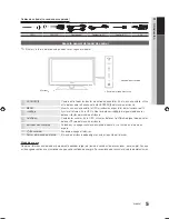 Preview for 57 page of Samsung PN58C500 User Manual